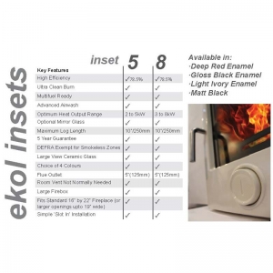 Ekol inset 5 woodburning stove specifications