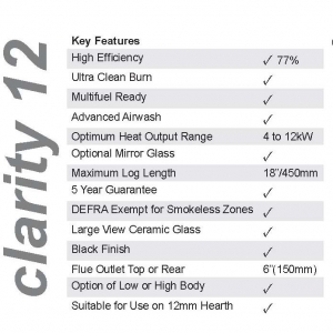 Ekol Clarity 12 woodburning stove statistics and dimensions